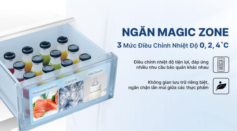 TỦ LẠNH AQUA INVERTER 529 LÍT AQR-M600XA(GB) 35 TỦ LẠNH AQUA INVERTER 529 LÍT AQR-M600XA(GB)