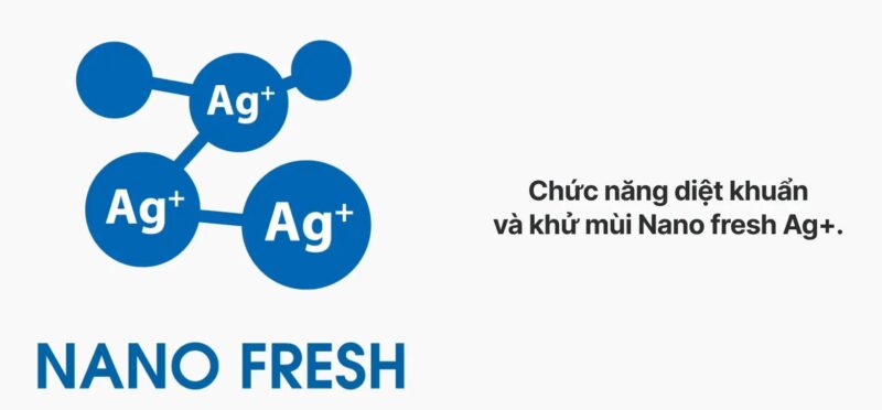 TỦ LẠNH AQUA INVERTER 212 LÍT AQR-T239FA(FB) 7 TỦ LẠNH AQUA INVERTER 212 LÍT AQR-T239FA(FB)