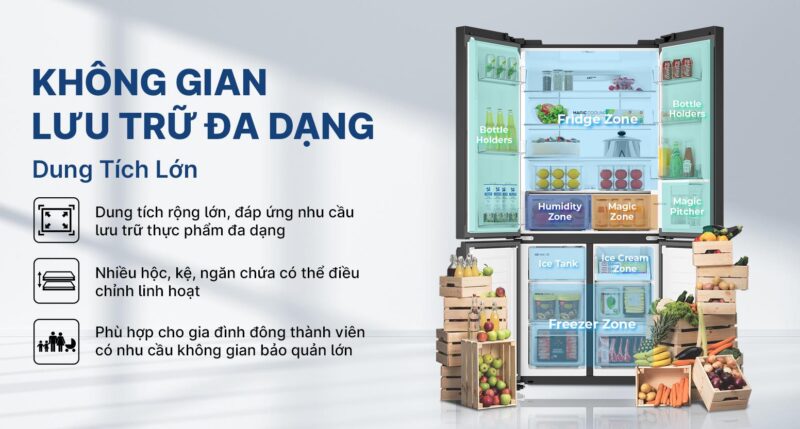 TỦ LẠNH AQUA INVERTER 522 LÍT AQR-MA600XA(WGL)U1 63 TỦ LẠNH AQUA INVERTER 522 LÍT AQR-MA600XA(WGL)U1