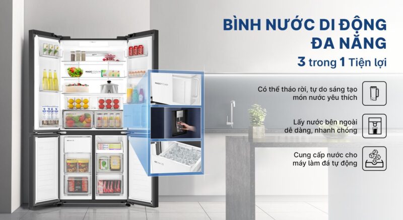 TỦ LẠNH AQUA INVERTER 522 LÍT AQR-MA600XA(WGL)U1 58 TỦ LẠNH AQUA INVERTER 522 LÍT AQR-MA600XA(WGL)U1