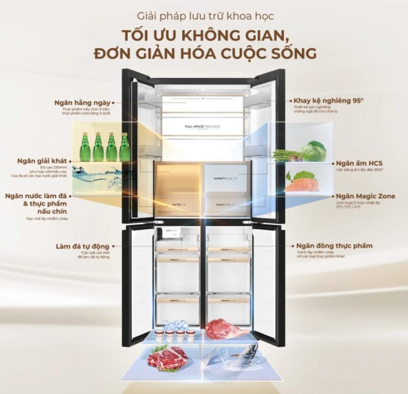 TỦ LẠNH AQUA INVERTER 508 LÍT AQR-MA580XA(GB)U1 47 TỦ LẠNH AQUA INVERTER 508 LÍT AQR-MA580XA(GB)U1