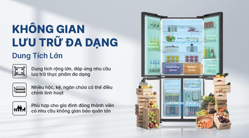 TỦ LẠNH AQUA INVERTER 522 LÍT AQR-MA600XA(KGL)U1 54 TỦ LẠNH AQUA INVERTER 522 LÍT AQR-MA600XA(KGL)U1