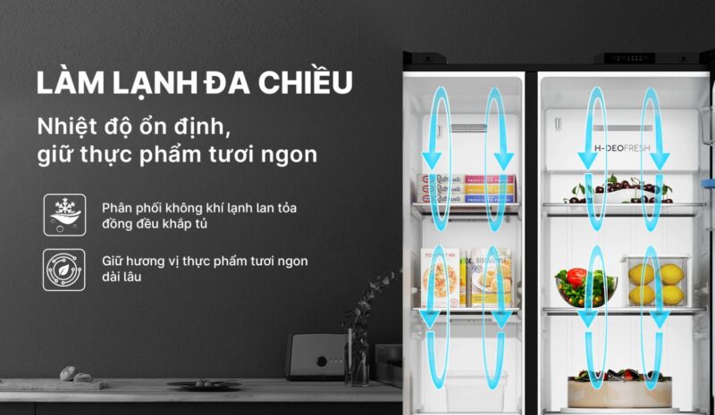 TỦ LẠNH AQUA INVERTER 646 LÍT AQR-S682XA(GB) 39 TỦ LẠNH AQUA INVERTER 646 LÍT AQR-S682XA(GB)