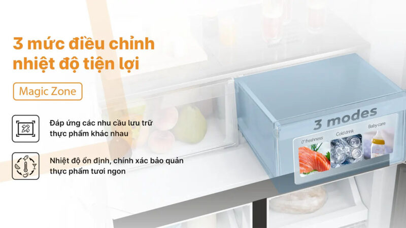 TỦ LẠNH AQUA INVERTER 469 LÍT AQR-M560XA(GL) 12 TỦ LẠNH AQUA INVERTER 469 LÍT AQR-M560XA(GL)