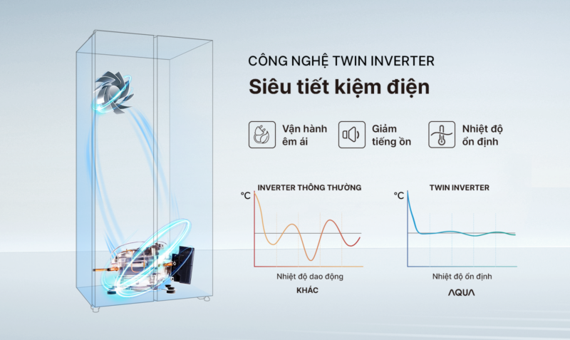 TỦ LẠNH AQUA INVERTER 550 LÍT AQR-S612XA(CBC) 14 TỦ LẠNH AQUA INVERTER 550 LÍT AQR-S612XA(CBC)