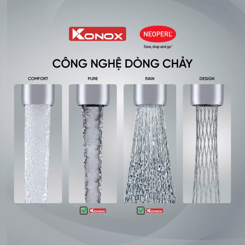VÒI RỬA BÁT DÂY RÚT KONOX LASI CHROME 2 VÒI RỬA BÁT DÂY RÚT KONOX LASI CHROME