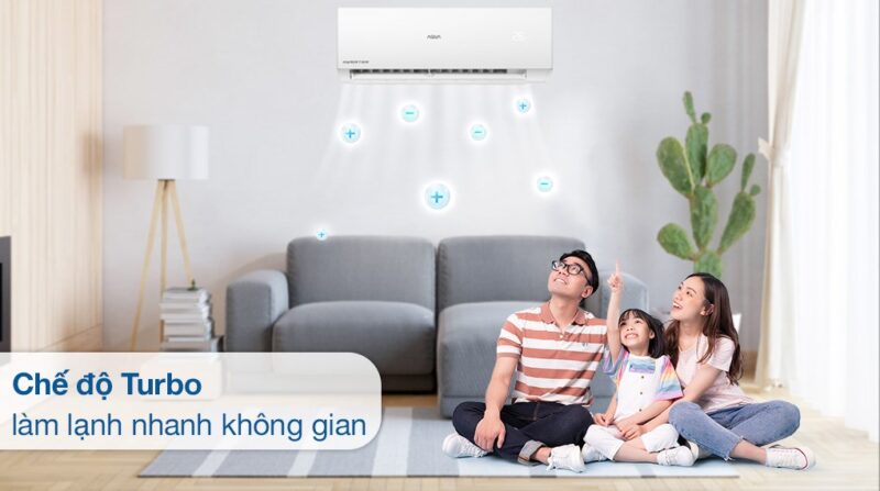 MÁY LẠNH AQUA INVERTER 1.5 HP AQA-RV13QA2 3 MÁY LẠNH AQUA INVERTER 1.5 HP AQA-RV13QA2