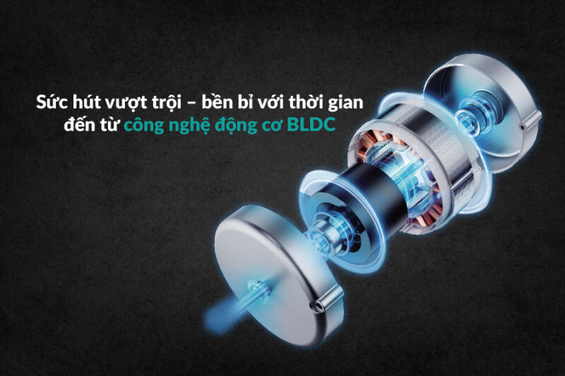 MÁY HÚT MÙI ÂM TỦ GRANDX GX H70F85G 10 MÁY HÚT MÙI ÂM TỦ GRANDX GX H70F85G