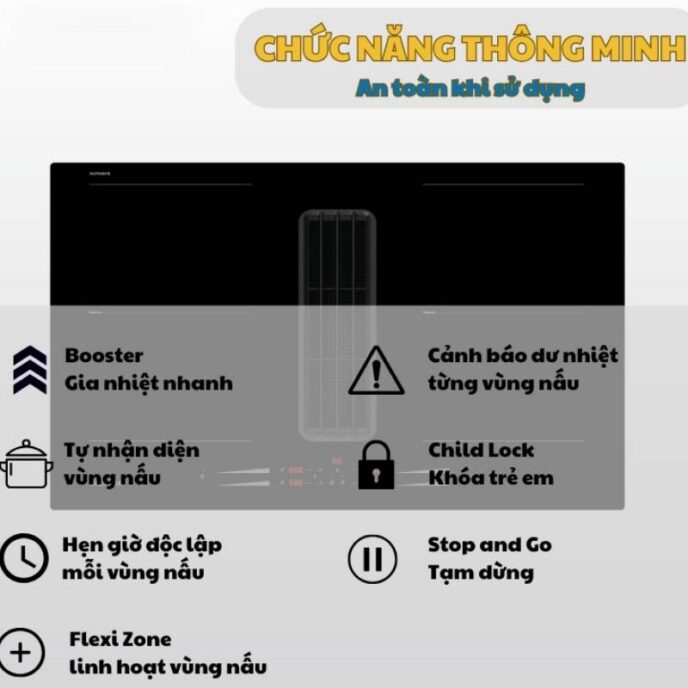 BẾP 4 TỪ KẾT HỢP HÚT MÙI MALLOCA HIH860FZ 1 BẾP 4 TỪ KẾT HỢP HÚT MÙI MALLOCA HIH860FZ