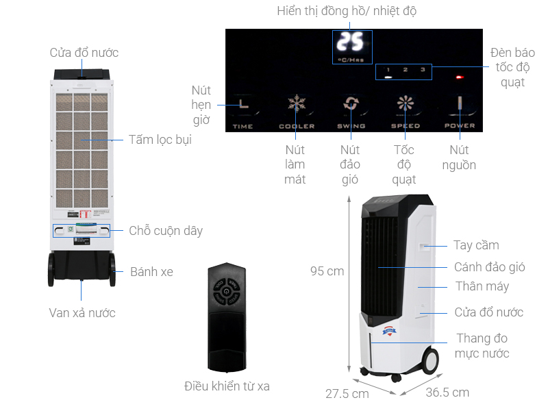 Quạt điều hòa Boss S102 1 Quạt điều hòa Boss S102