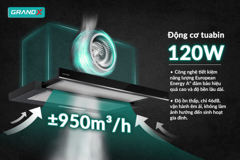 MÁY HÚT MÙI ÂM TỦ GRANDX GX H60F56B 20 MÁY HÚT MÙI ÂM TỦ GRANDX GX H60F56B
