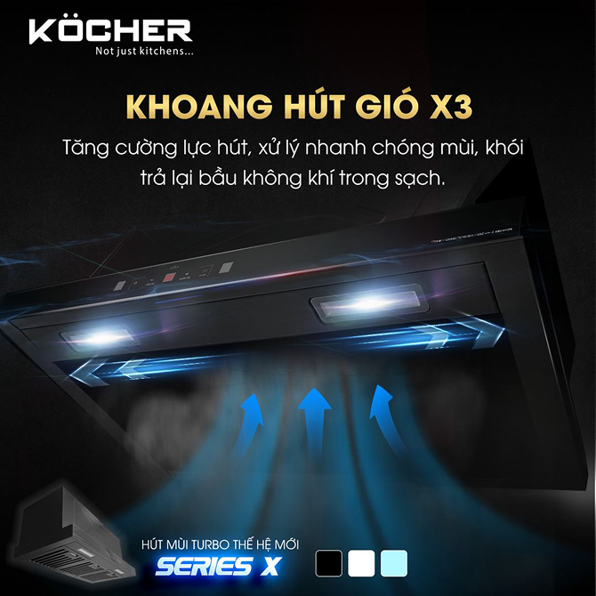 MÁY HÚT MÙI KOCHER TURBO X-350T 2 MÁY HÚT MÙI KOCHER TURBO X-350T