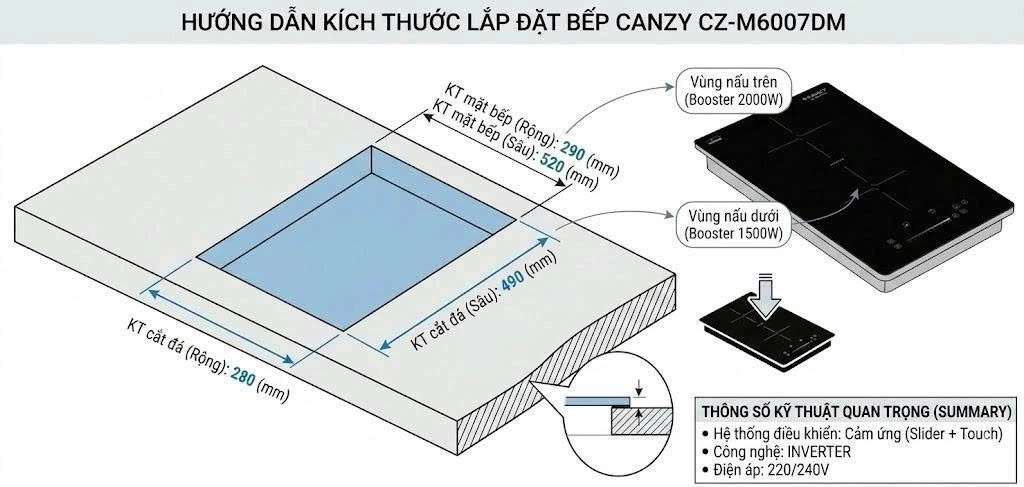 Bếp Từ Domino Canzy CZ-I6007DM 1 Bếp Từ Domino Canzy CZ-I6007DM