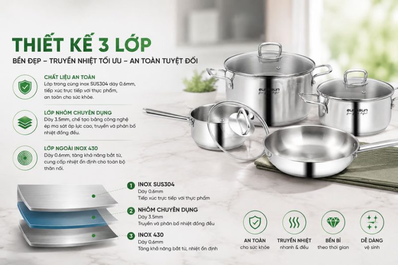 BỘ NỒI INOX 7 MÓN EUROSUN EU1603 TITANIUM 25 BỘ NỒI INOX 7 MÓN EUROSUN EU1603 TITANIUM