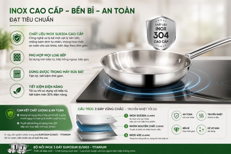 BỘ NỒI INOX 7 MÓN EUROSUN EU1603 TITANIUM 21 BỘ NỒI INOX 7 MÓN EUROSUN EU1603 TITANIUM