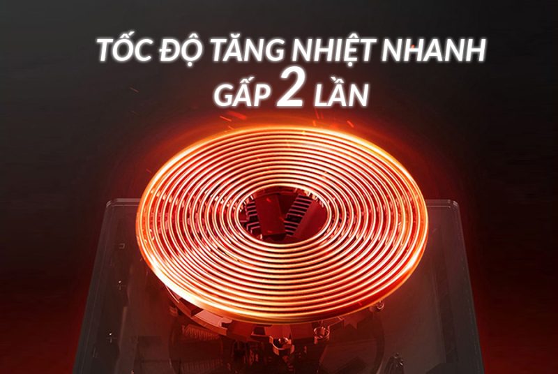BẾP TỪ 2 VÙNG NẤU EUROSUN EU-T258PRO 40 BẾP TỪ 2 VÙNG NẤU EUROSUN EU-T258PRO