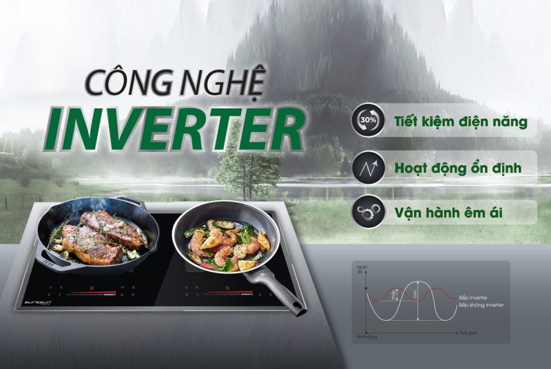 BẾP TỪ 2 VÙNG NẤU EUROSUN EU-T258PRO 2 BẾP TỪ 2 VÙNG NẤU EUROSUN EU-T258PRO